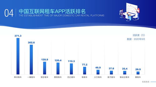 打工人PPT 点击查看 PPT数据图表 人物排版设计 PPT排版设计 PPT封面 PPT模板 PPT排版 PPT版式 PPT金句 PPT目录 PPT致谢 PPT结束 PPT对比内容 PPT组织架构 PPT逻辑结构 PPT表格 PPT数据图表 PPT图片排版